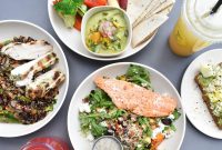 Protein Needs for Women: How Much to Eat and Smart Sources