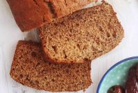 Classic Mini Sticky Date Loaf Cakes