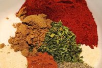 Smoked Brisket Rub Recipe for Tender, Flavorful BBQ