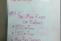 Why I Didn’t Register for CrossFit Open 13.1: My Reasons and Takeaways