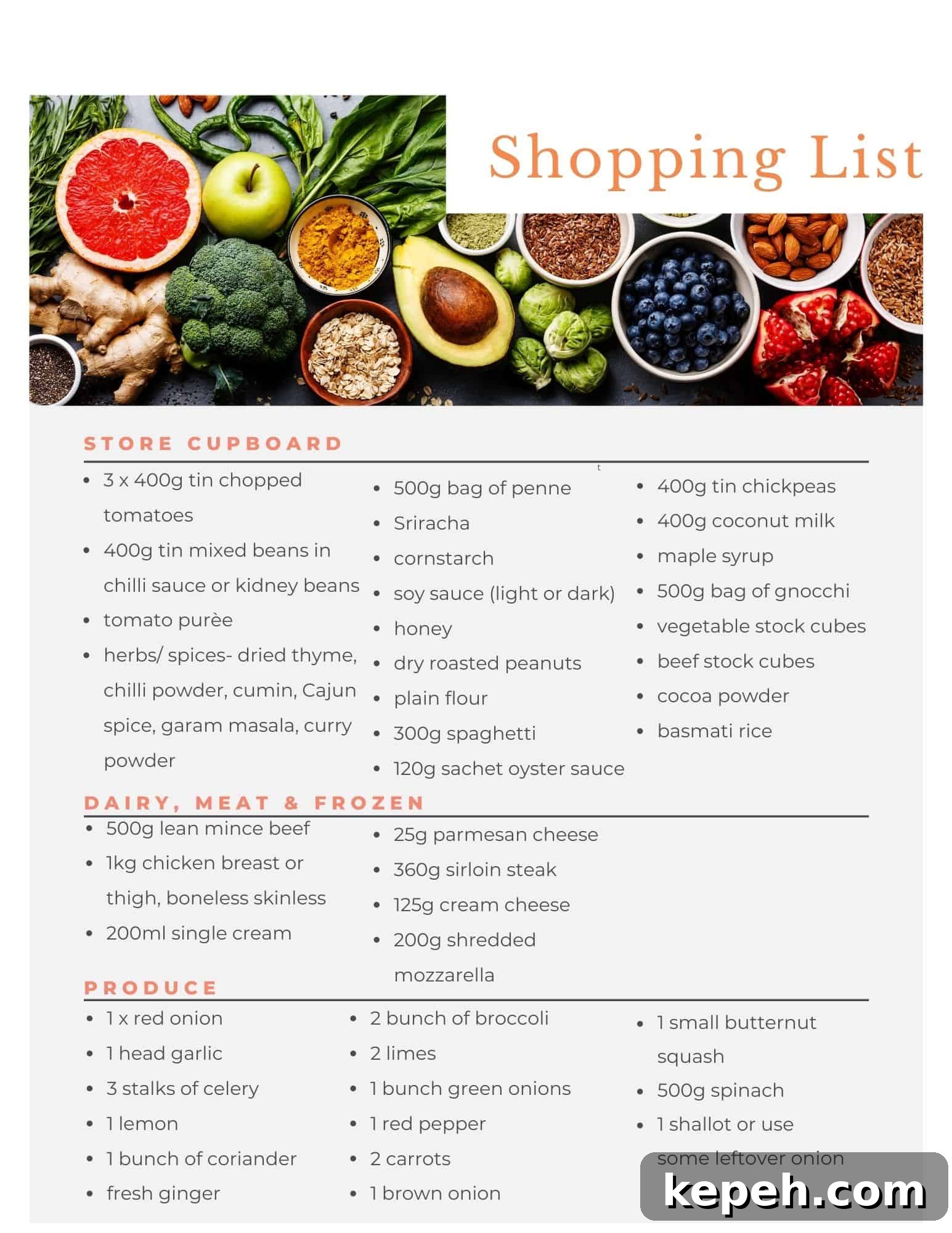 Easy and cheap meal plan shopping list.